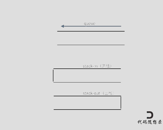 80a88ff30feaaf7414b45fc97ce95e3c.gif