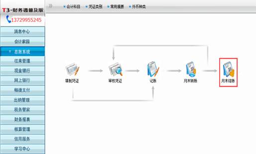 用友t3如何反结账反记账更改凭证_用友t3记账流程