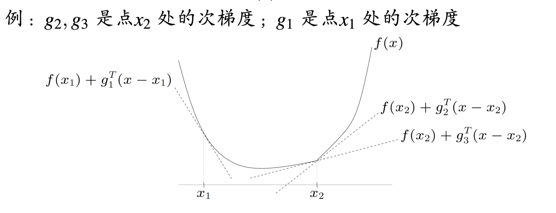 截屏2024-01-03 20.12.16