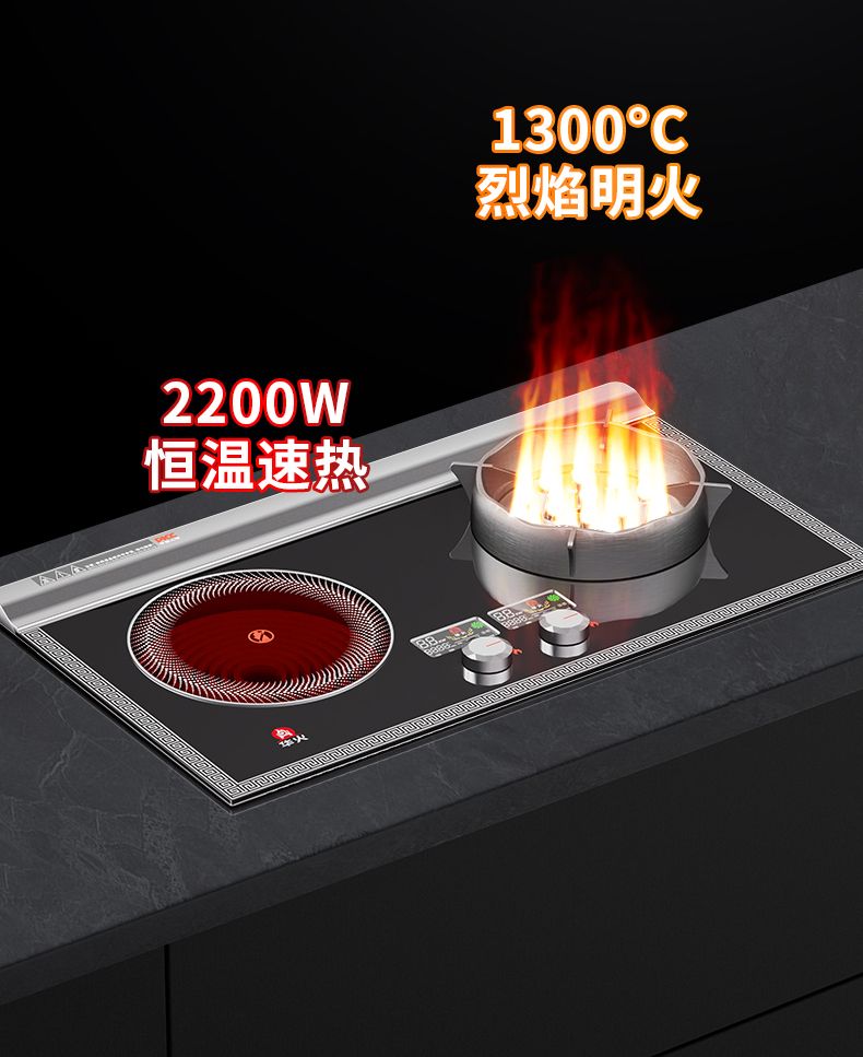 华火电燃灶,烹饪新势力的深度剖析-CSDN博客