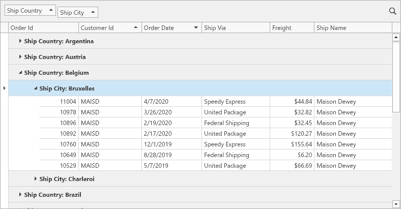 DevExpress WPF中文教程图集