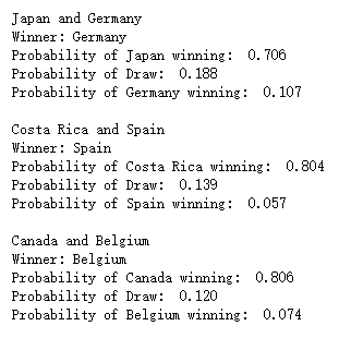 神了,用 Python 预测世界杯决赛，发现准确率还挺高