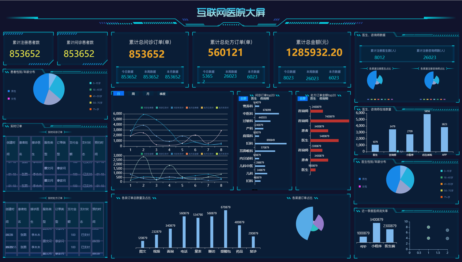 【界面改版】JimuReport 积木报表 v1.9.0 版本发布，填报优化和大屏能力