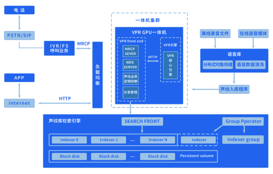 80bf231faf5e256befaace073cbd4734.png