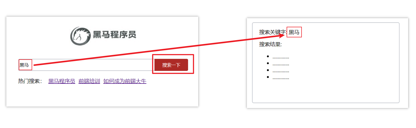 【Vue】编程式导航-两种路由跳转方式