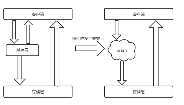 image-20200723162029800