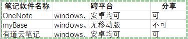 80c6fea67fce5a06f34bca1be5a4b10e.png
