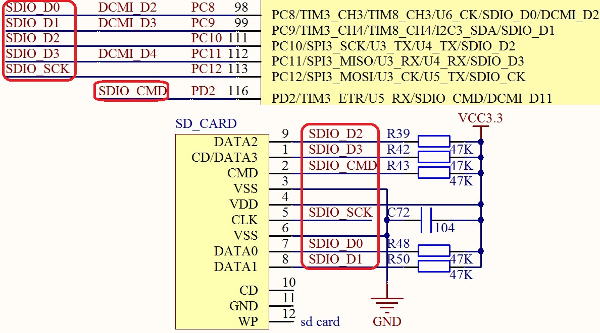 摘要:本项目使用 stm32f407 作为主控芯片,通过蓝牙和语音控制实现