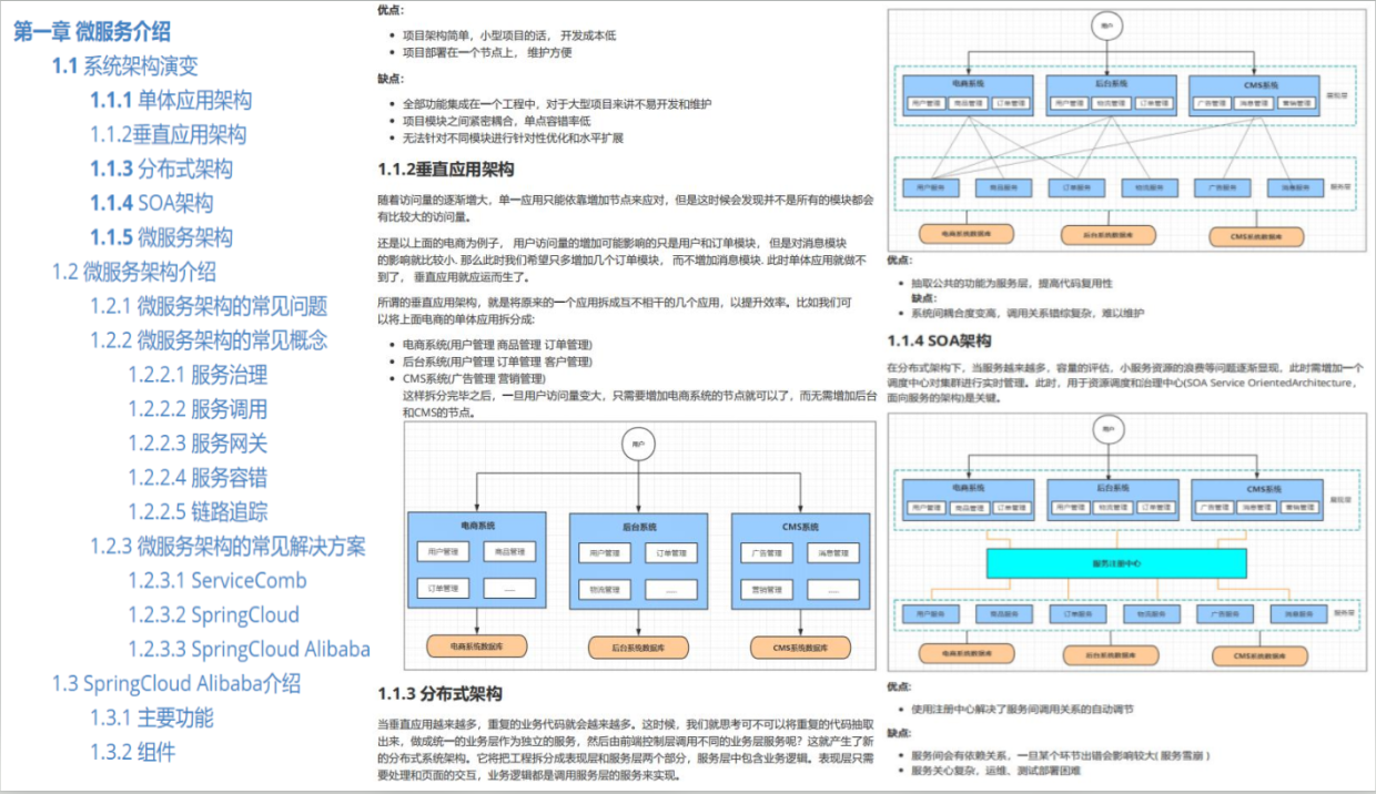 不愧是阿里内部“SpringCloudAlibaba学习笔记”这细节讲解，神了