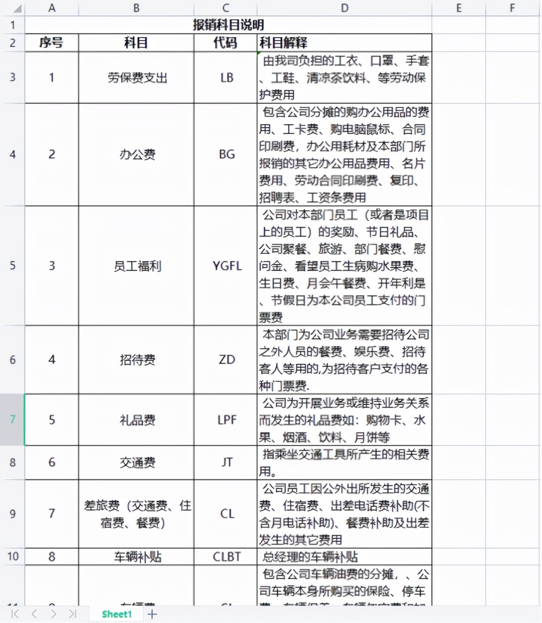 使用Java对接永中格式转换