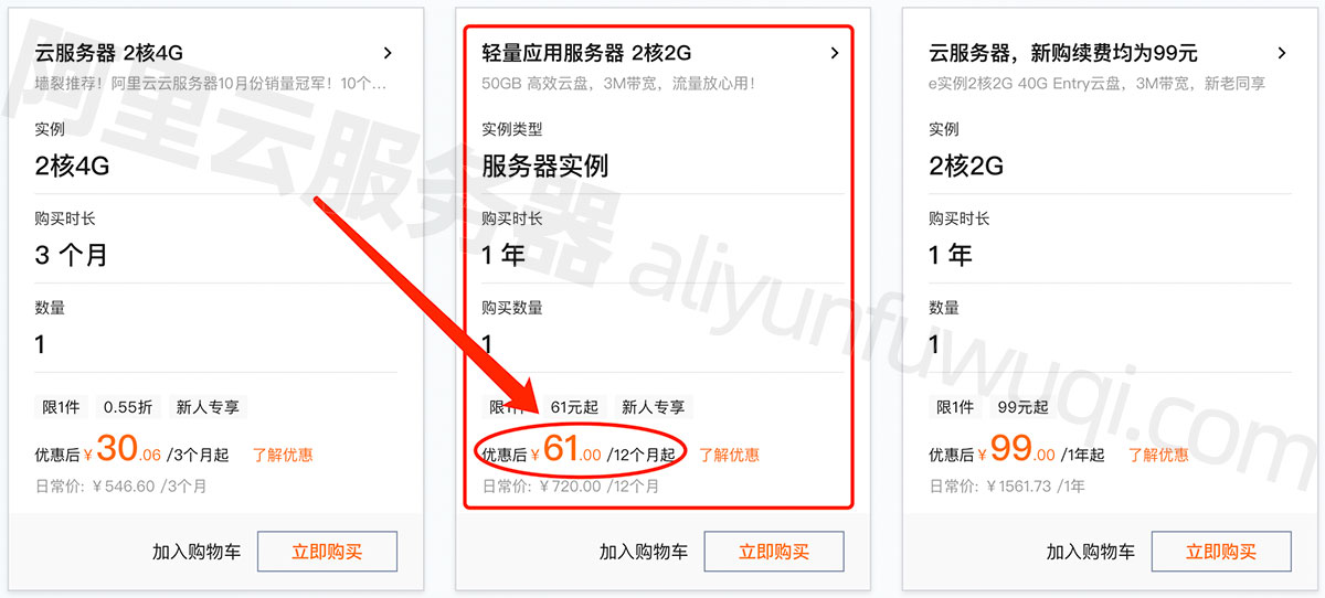 万网阿里云云服务器购买  第1张