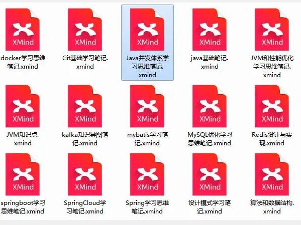 面试败给Redis？一次性给你总结：高频面试+学习笔记+思维导图等