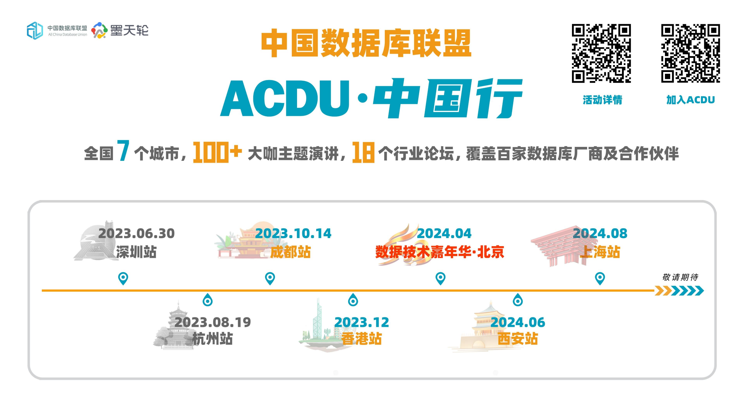 精彩回顾｜【ACDU 中国行·成都站】数据库主题交流活动成功举办！