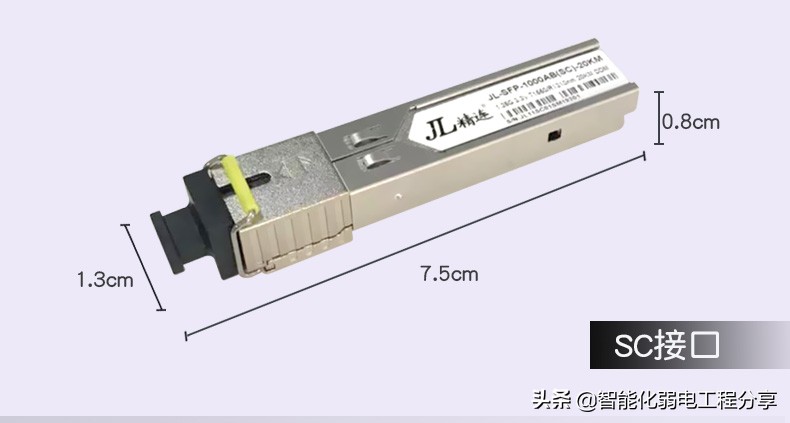 全面讲解光纤、光模块、光纤交换机、光模块组网设计与案例