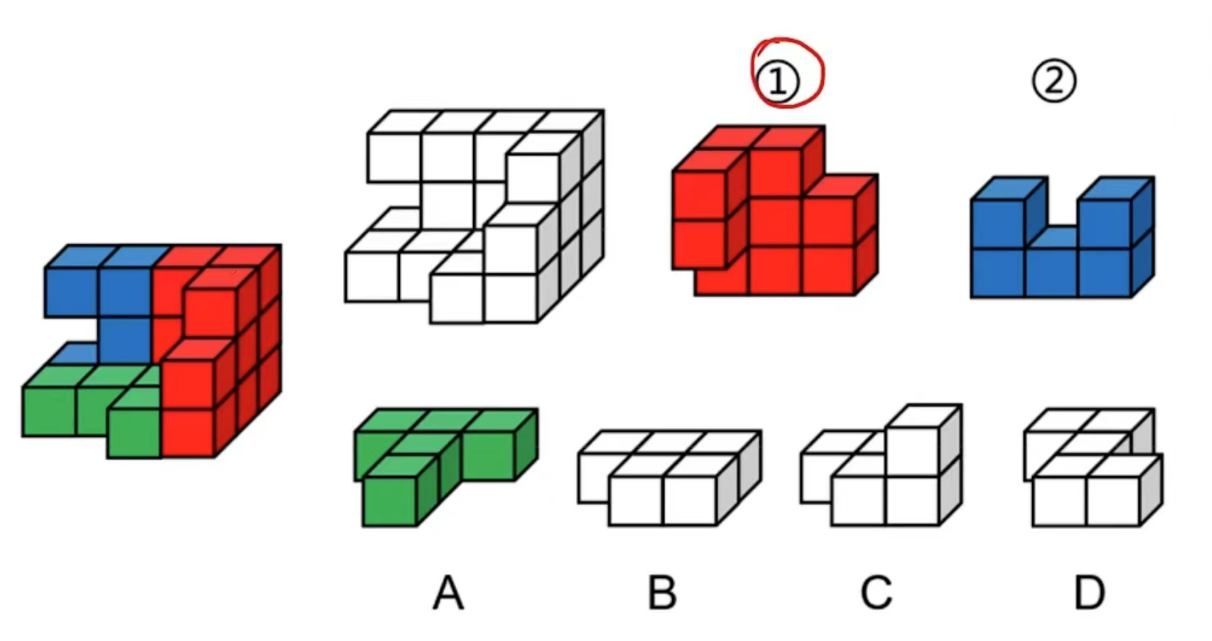 行测-判断推理-图形推理-样式规律-空间重构-立体拼合