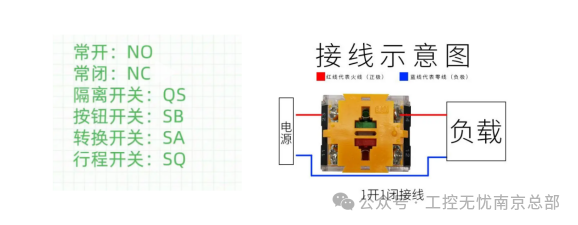 【原创教程】电气电工13：按钮开关指示灯篇