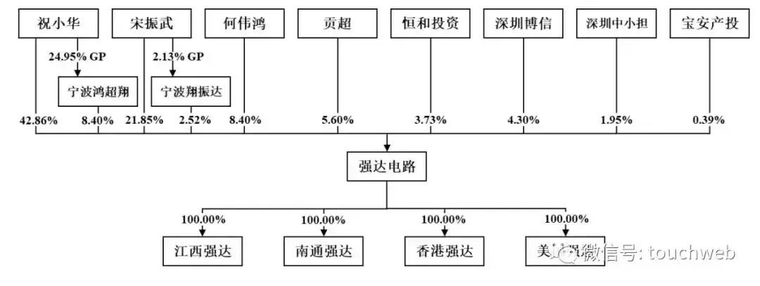 80db1a78338064d32d342b0680f5cfac.jpeg