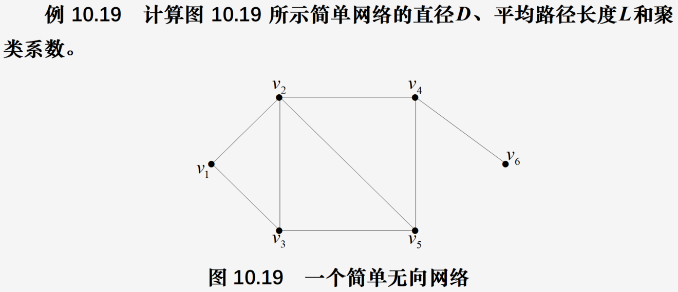 【数学建模】图论模型