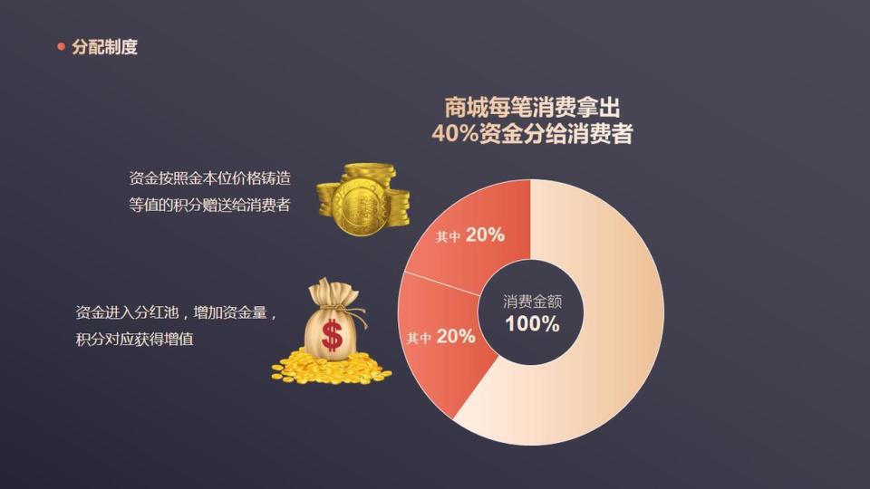 云联惠涉嫌传销时代的牺牲品积分合法化