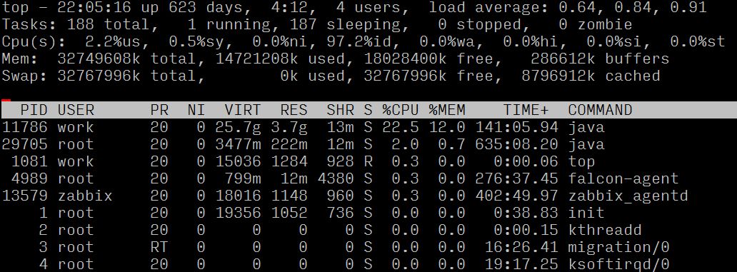 Linux 系统 CPU 100% 异常问题，能否用一个 Shell 脚本完美解决？