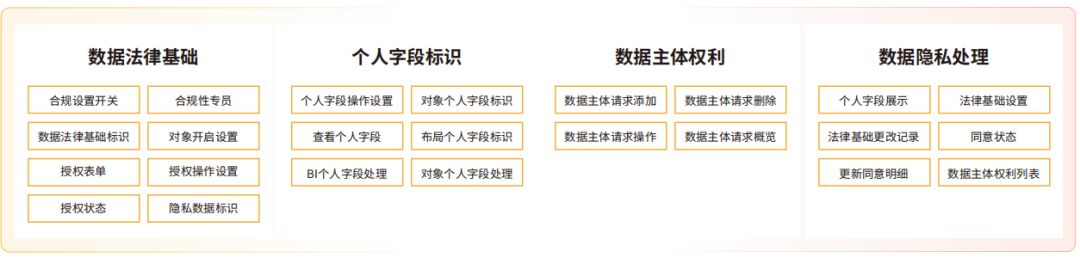 跨越国界， 纷享销客助力企业全球业务增长