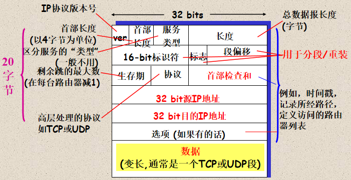 image-20210110110409320