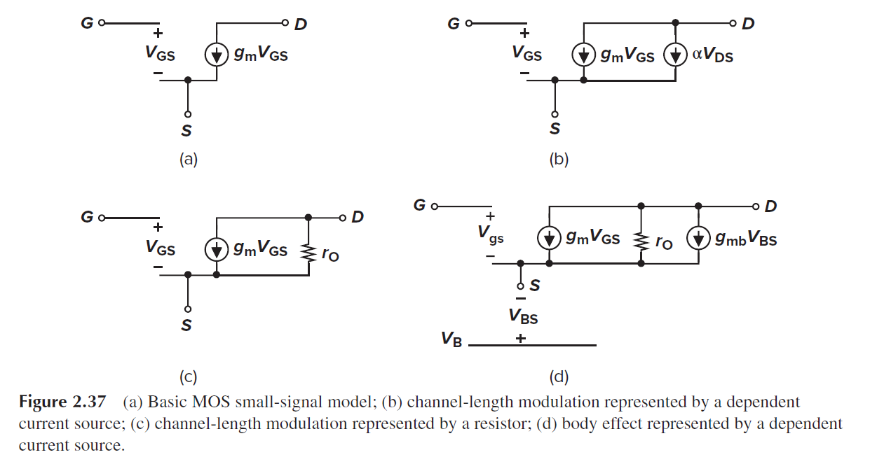 Chapter 1 Introduction to Analog Design