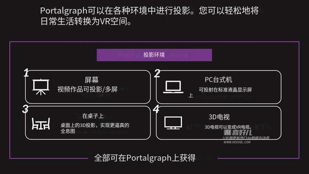 Portalgraph VR空间投影仪：可以将VR空间投射到任意平面上的新型VR投影技术