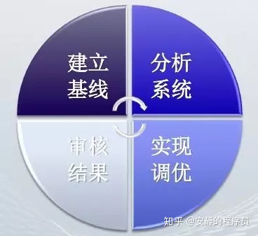 80faabdd104169f086a160204a732df5.png