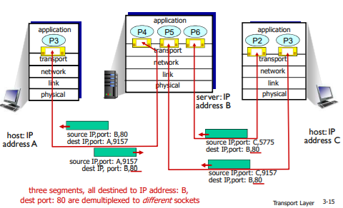 image-20210725125934798