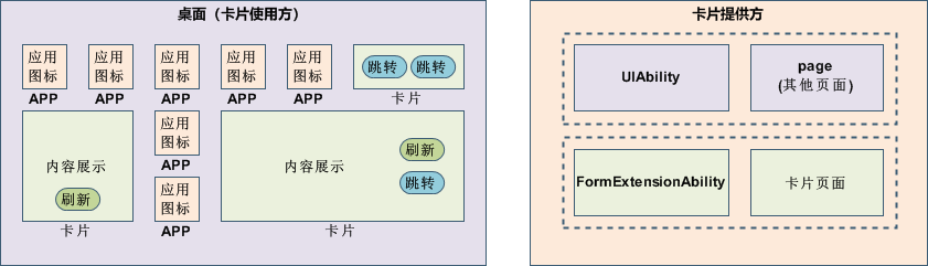 点击放大