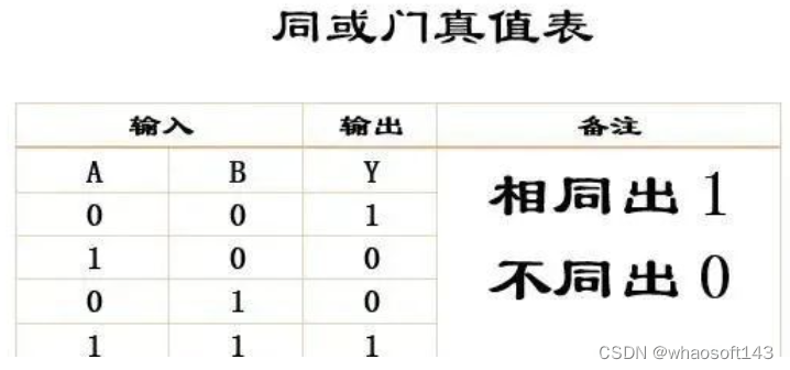 嵌入式~PCB专辑11_嵌入式硬件_33