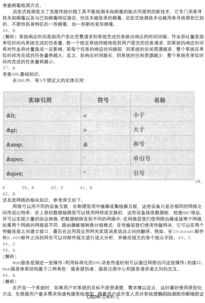 电子商务设计师模拟试题11_10.png