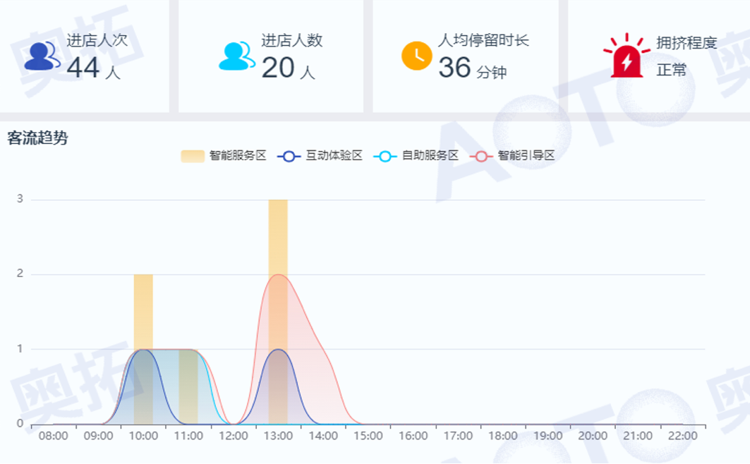 810f0cf3914f774394cb05aa2a8dec71.png