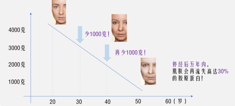 有没有一个命令将多张jpg合成一个tif补充胶原蛋白到底有没有用皮肤科
