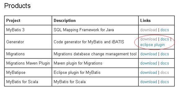 [java][mybatis]generatorConfig.xml配置信息详细