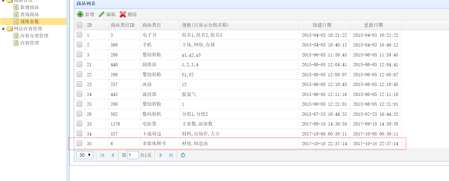 mysql商品规格表完成后台管理系统功能九商品规格列表的展示添加以及