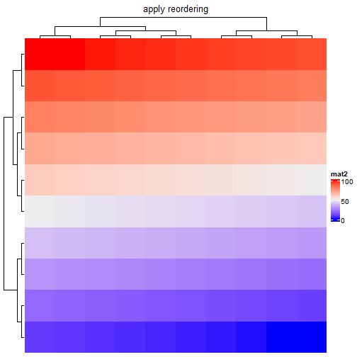 plot of chunk unnamed-chunk-27