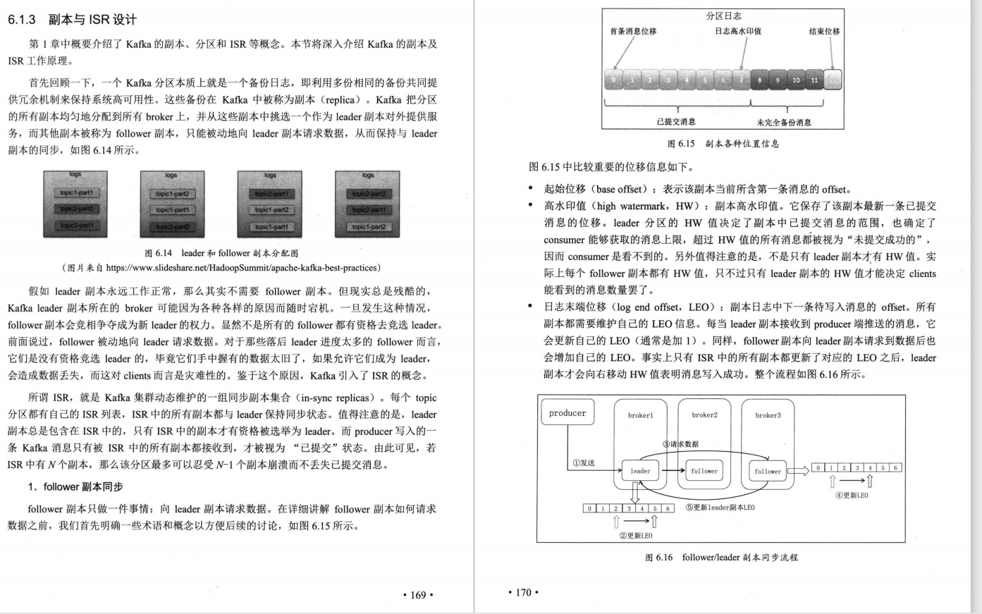 关于Kafka知识看这一篇就够了，Apache Kafka互联网实战整理PDF