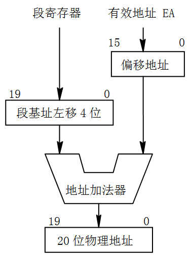 image-20220408180718610