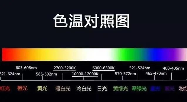 win10兼容模式怎么设置深夜用电脑注意保护眼睛教你设