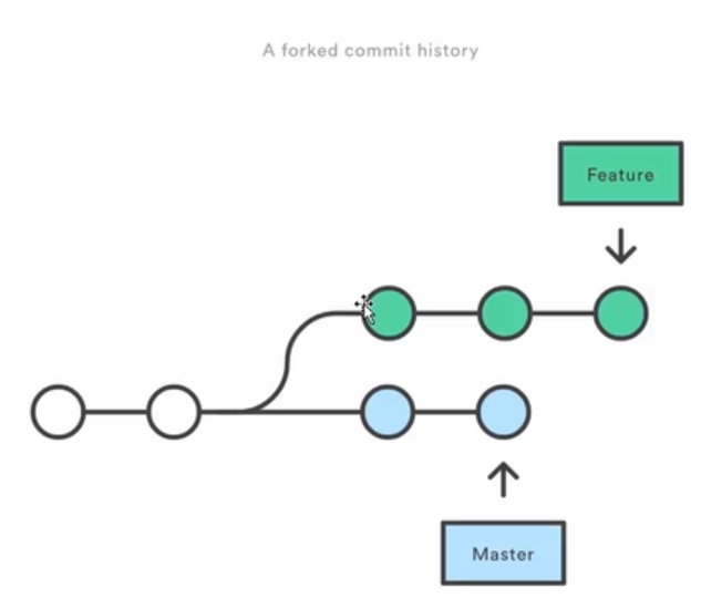 image-20230327151712193