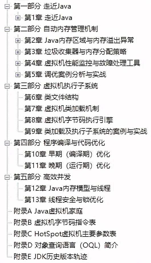 移动互联网时代Java依旧火热,这几本神仙文档助你占一席之地