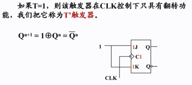 jk触发器转换为d触发器图片