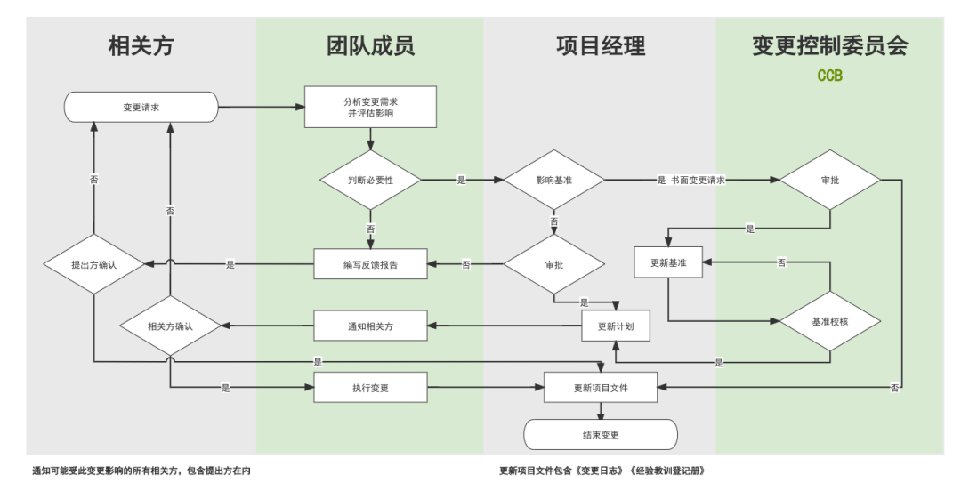 81313c33d2c807f7ad081104a6aa4a83.png