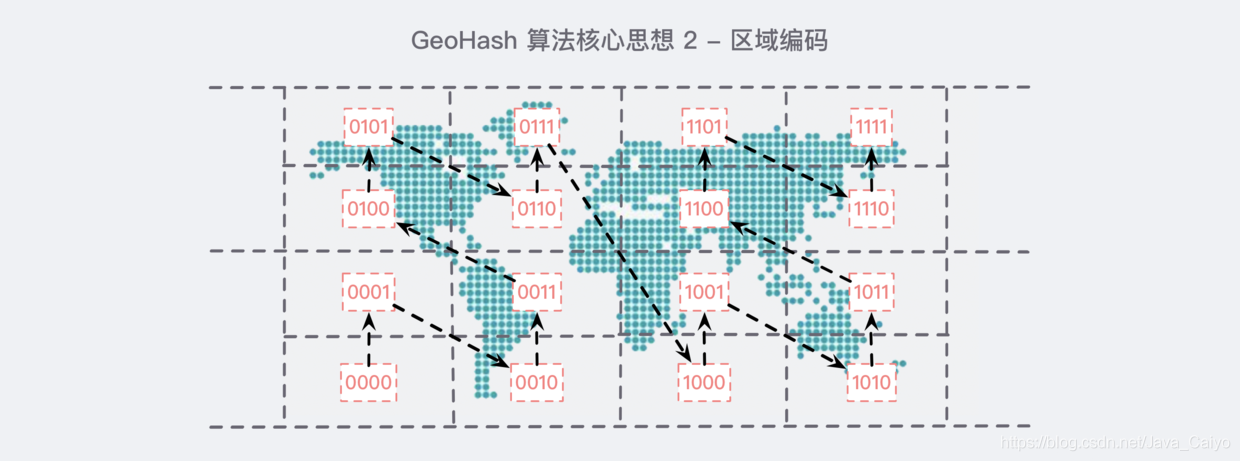 QQ：2046136117免费获取资料