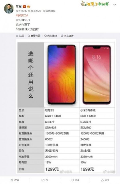 联想z5 android8,会选择谁？联想Z5与小米8青春版规格大比拼