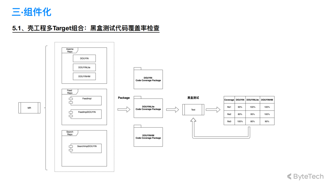 81367cf5a1e106f9dcdf6f43d2343cac.png