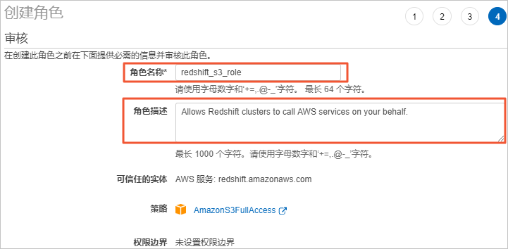 角色审核