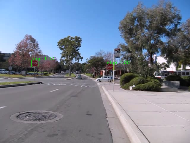 <span style='color:red;'>交通</span>标志识别项目 | 基于Tensorflow+SSD实现<span style='color:red;'>道路</span><span style='color:red;'>交通</span>标志识别